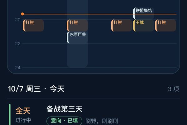 活动日历示例