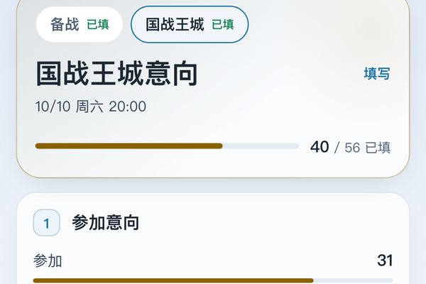 活动意向示例