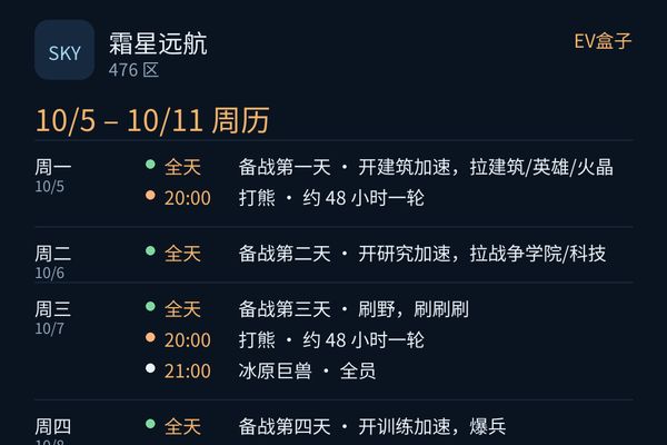 分享到群示例